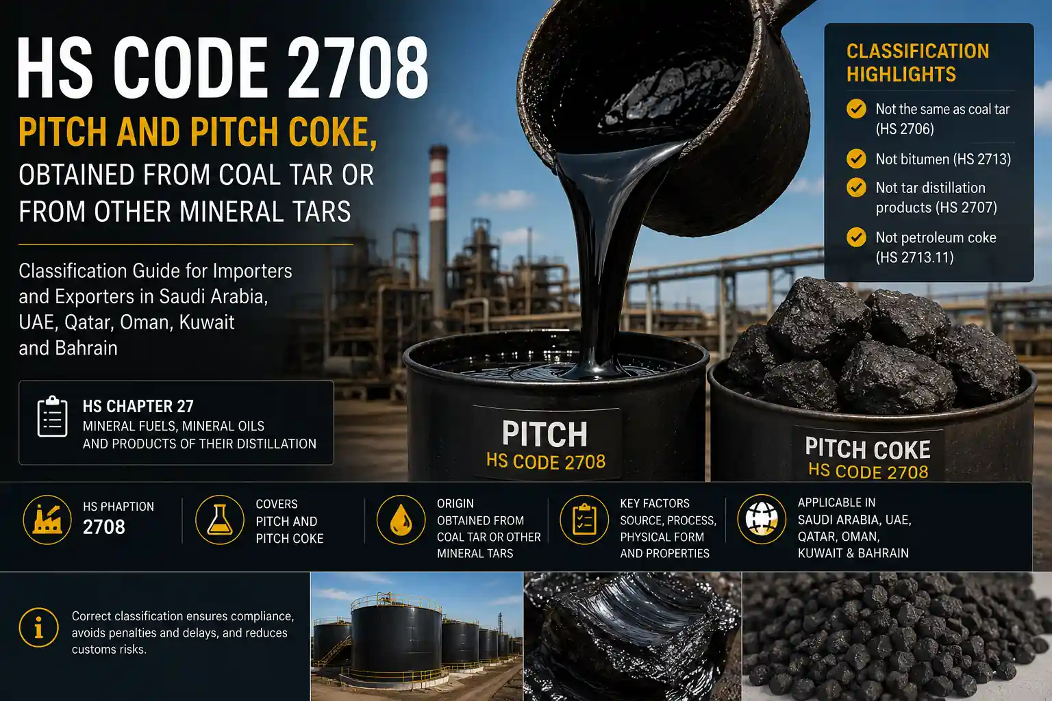 HS Code 2708 pitch and pitch coke obtained from coal tar or other mineral tars classification guide for Saudi Arabia UAE Qatar Oman Kuwait and Bahrain